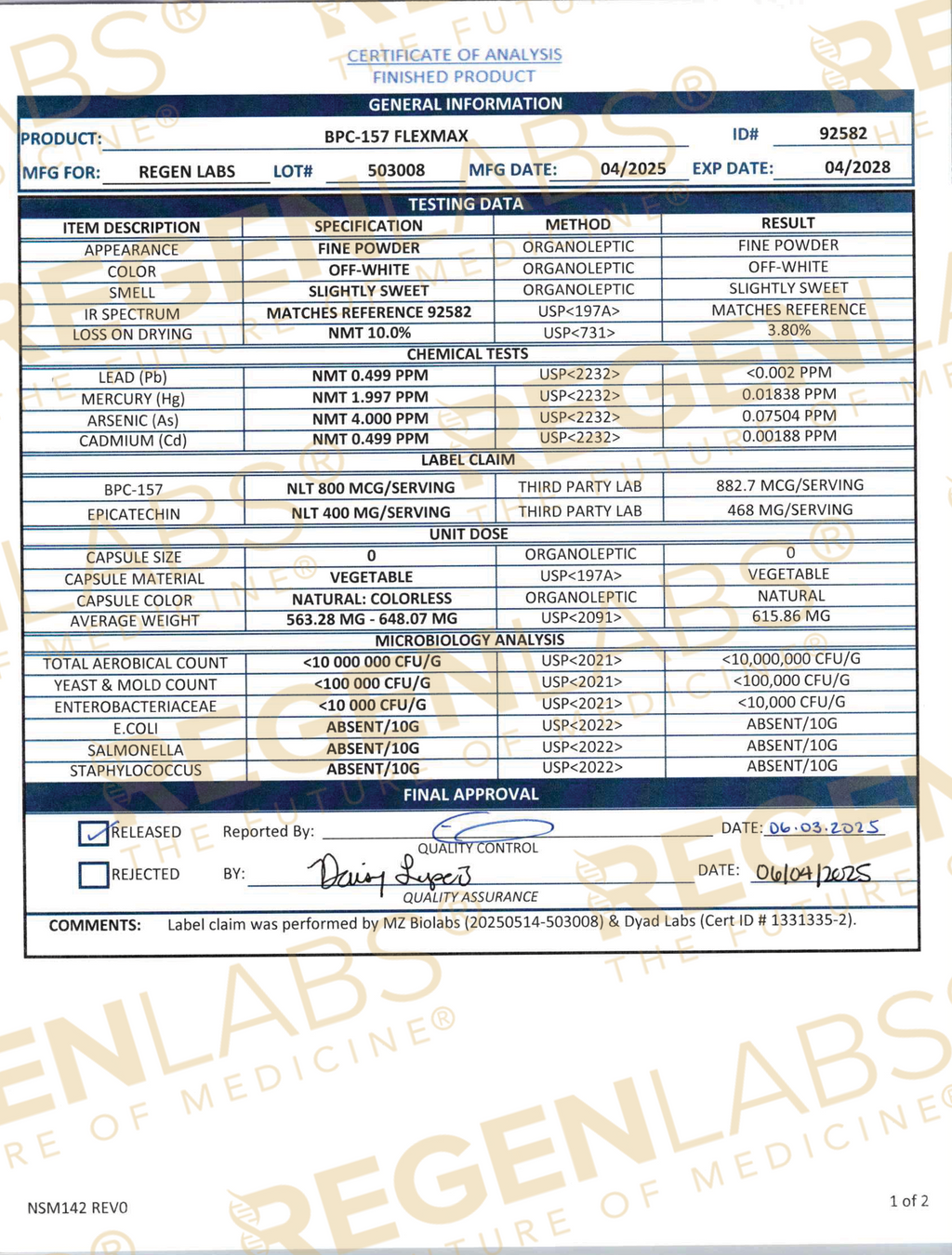 BPC-157 FlexMax® - 30 count