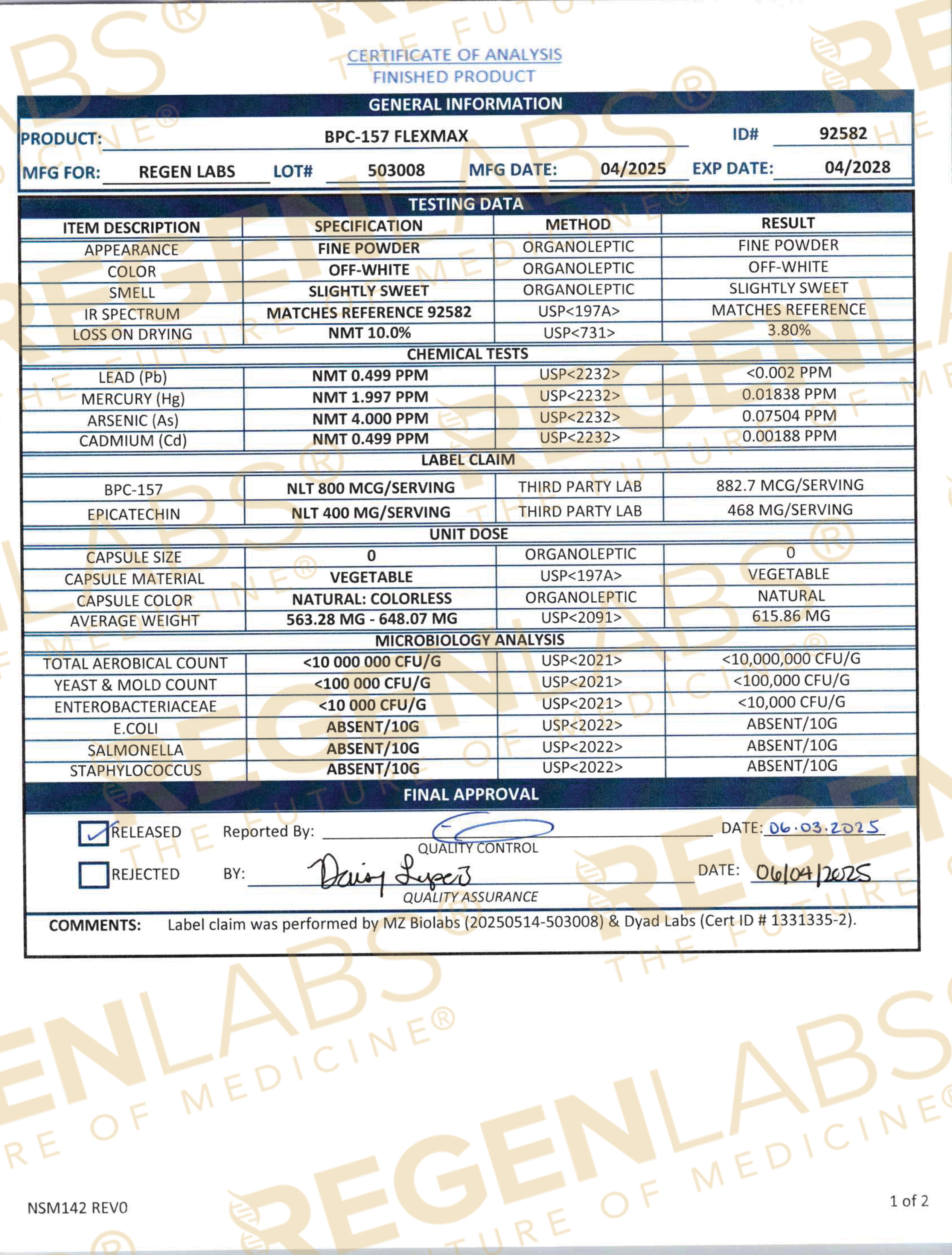BPC-157 FlexMax® - 30 count